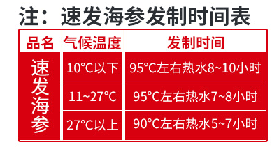 海参泡发攻略(图9)