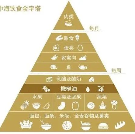 寿命短的人，一般有“2粗3硬”，哪怕占一个，可能身体已不健康